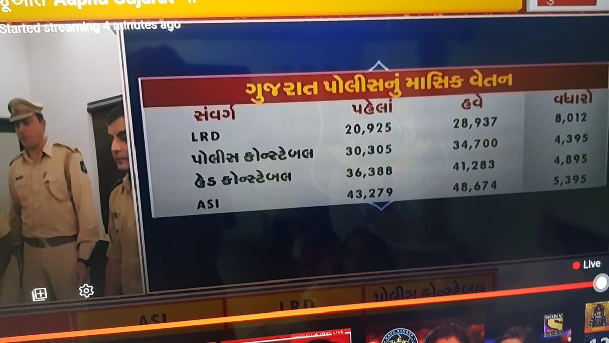 RajanThakkar9's tweet photo. જાહેરાતમાં અને GR માં કંઇ ફર્ક લાગે છે?? 

@NilamMakwana28 
@Ruturajsinhraj 
@Gopal_Italia 
@nidhirpatel6 
@manoj_sorathiya https://t.co/0H5EdiVTAT