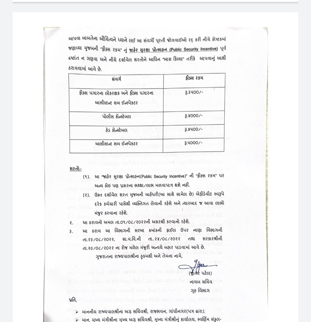 RajanThakkar9's tweet photo. જાહેરાતમાં અને GR માં કંઇ ફર્ક લાગે છે?? 

@NilamMakwana28 
@Ruturajsinhraj 
@Gopal_Italia 
@nidhirpatel6 
@manoj_sorathiya https://t.co/0H5EdiVTAT