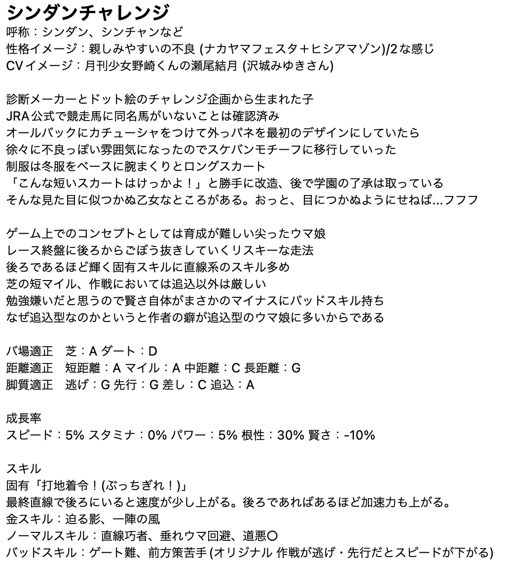 最後を埋めてとりあえず完成。
名前は「シンダンチャレンジ」 診断(メーカー)+チャレンジ(目標)から
色々設定してたら、不良っぽいウマ娘になりました
#ドット絵 #オリジナルウマ娘  #ドット絵チャレンジ目標 