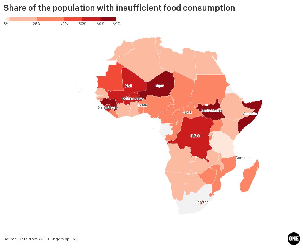 On 29 August 2022, 898.1 million people in 92 countries did not have enough food 39% of them live in Africa. This means that nearly one in 3 Africans experience #hunger #FoodSecurity data from #HungerMapLIVE