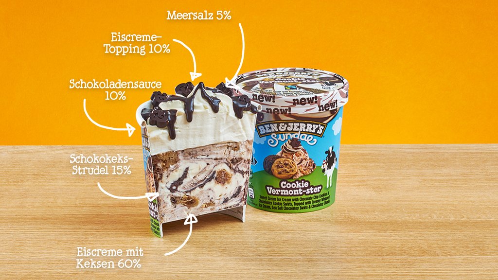 Der Mix macht's! ⚖️
Bei dieser coolen Kombi aus ordentlich Schokolade und Keksen wird nicht gekrümelt oder gekleckert, sondern sauber leergelöffelt – logisch. 😋
#benandjerrys #cookievermontster #cookies