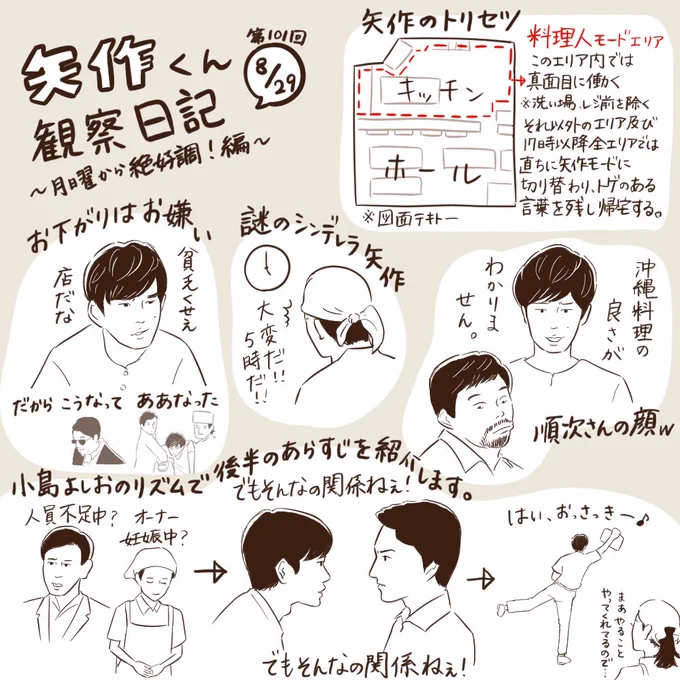 【矢作くん観察日記】
今週は大人しく料理してる感じかな～と思ってたら、定時で帰るくせに爪痕ガンガンな矢作選手に拍手～!

#ちむどんどんする 