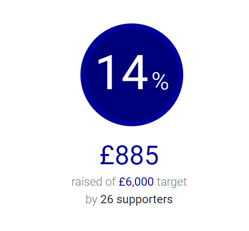 airlinerslive's tweet photo. ITS LIVE!!

The Annual Airliners Live Charity Fundraiser 2022 is now LIVE!

This year we are raising money for @TheChristie in memory of our good friend Peter Hampson who sadly passed away earlier this year.

Full info, prize list, and donations here:

https://t.co/RZYR3Hikjp https://t.co/2BpnEcZ6vu