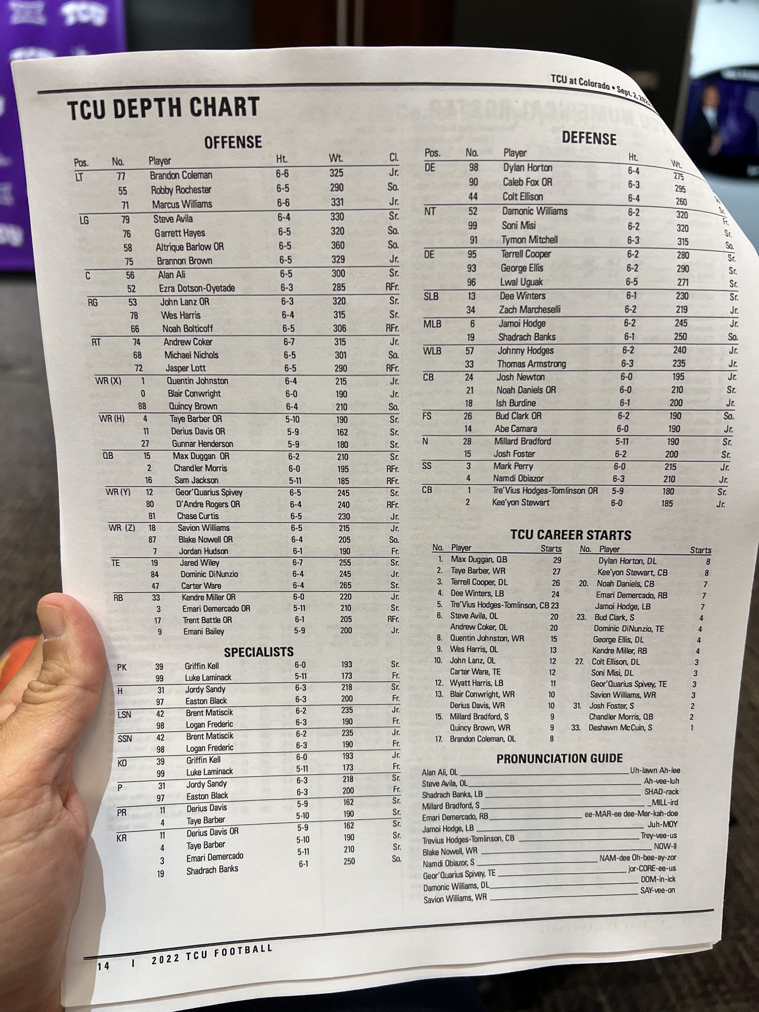 Frogs Today On Twitter Depth Chart For The Season Opener frogs-today-on-twitter-depth-chart-for-the-season-opener