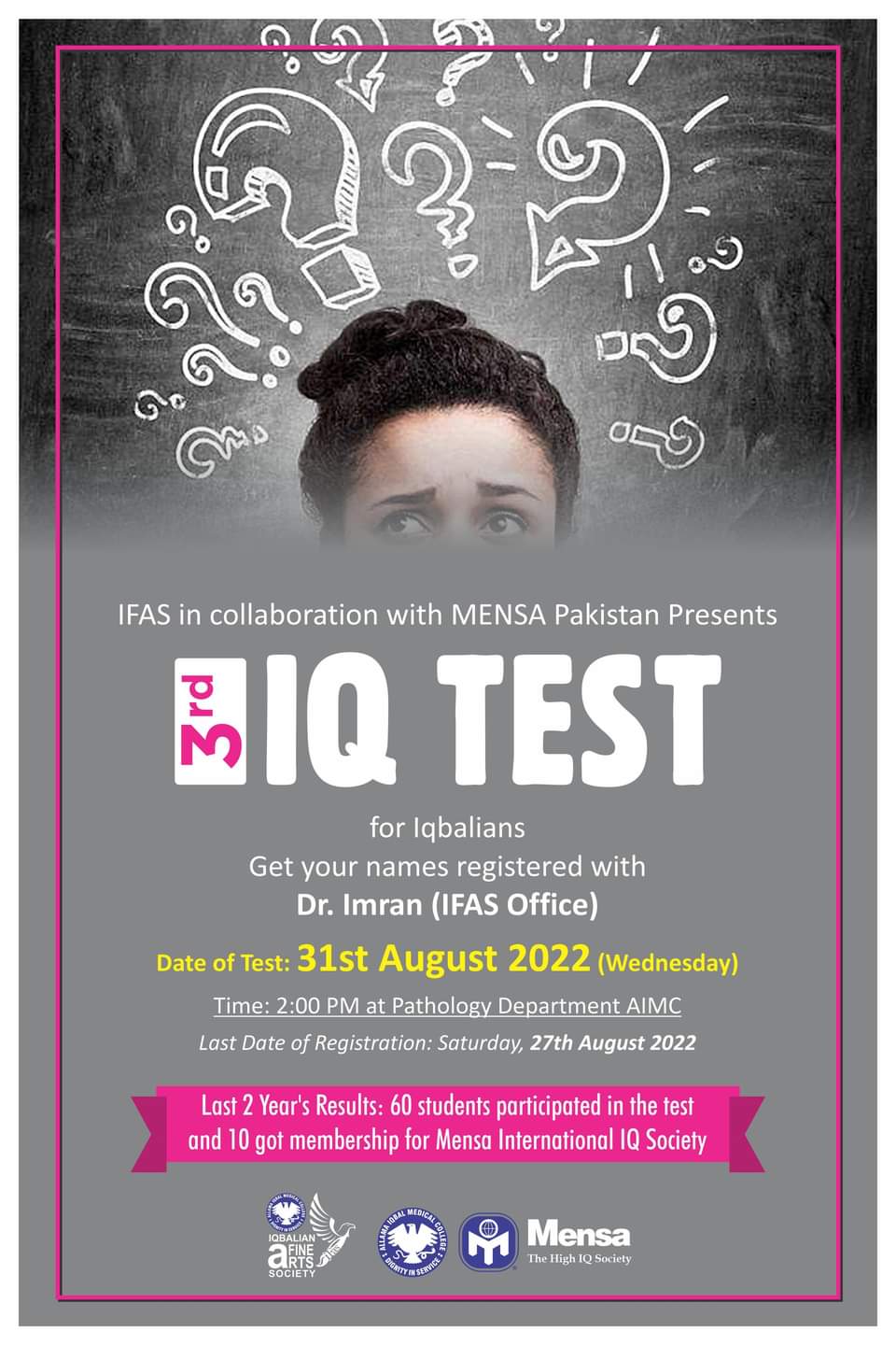 What is IQ?  Mensa International