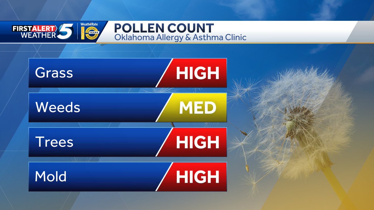 Jonathan Conder tweet media