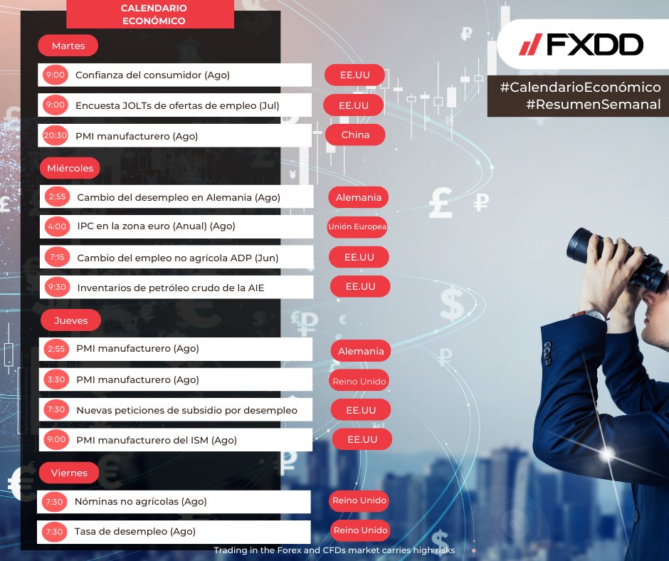 FXDDLatam's tweet photo. FXDD te ayuda a empezar la semana organizado e informado 😎📅📈
Esta es la programación de noticias más relevantes para la semana:
#trading #calendarioeconomico #EEUU #reinounido #japon #UnionEuropea #Alemania #mercados #bolsa #bolsas #inversiones #inversiónes #FXDD #forex https://t.co/JfxC4j7o89