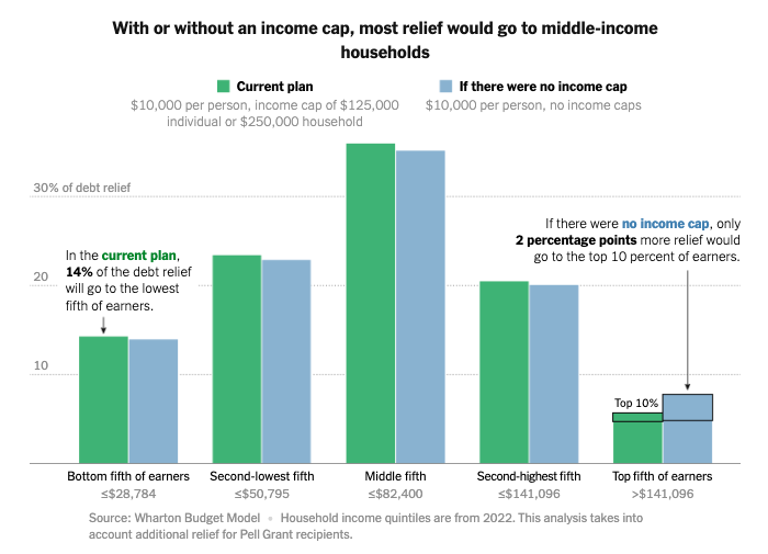 Paul Thomas on Twitter "RT AdamSerwer I feel like this chart more or