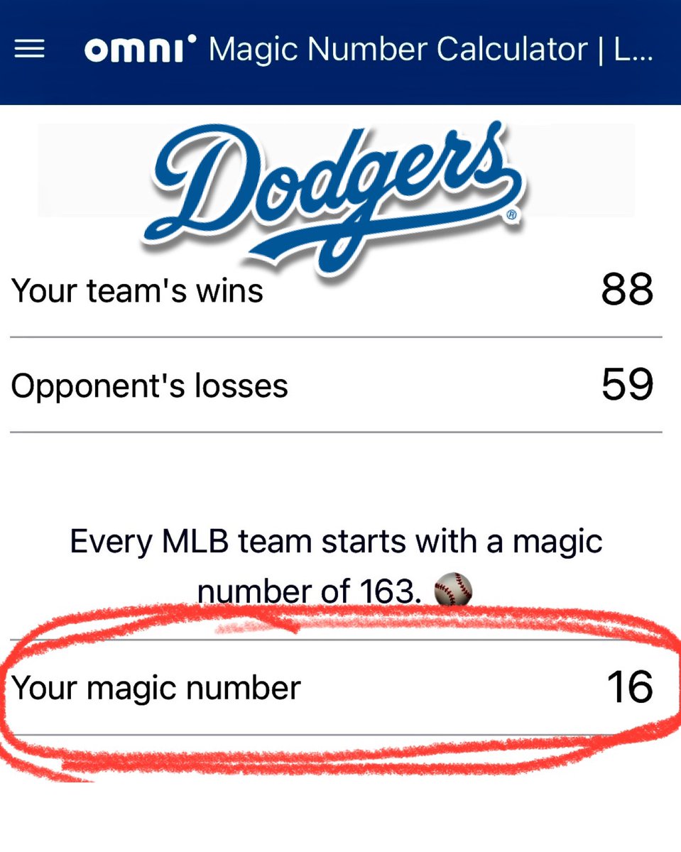 StephanieAJoyce's tweet photo. The Dodgers’ magic number is 16. It’s AUGUST. 
If you aren’t astounded by the sheer dominance shown by that fact, you either don’t understand what a magic number is (forgivable) or are determined to be a hater (unforgivable-evolve please). #dodgersforlife #winforvin💙⚾️🎙 https://t.co/eLdGfga83v