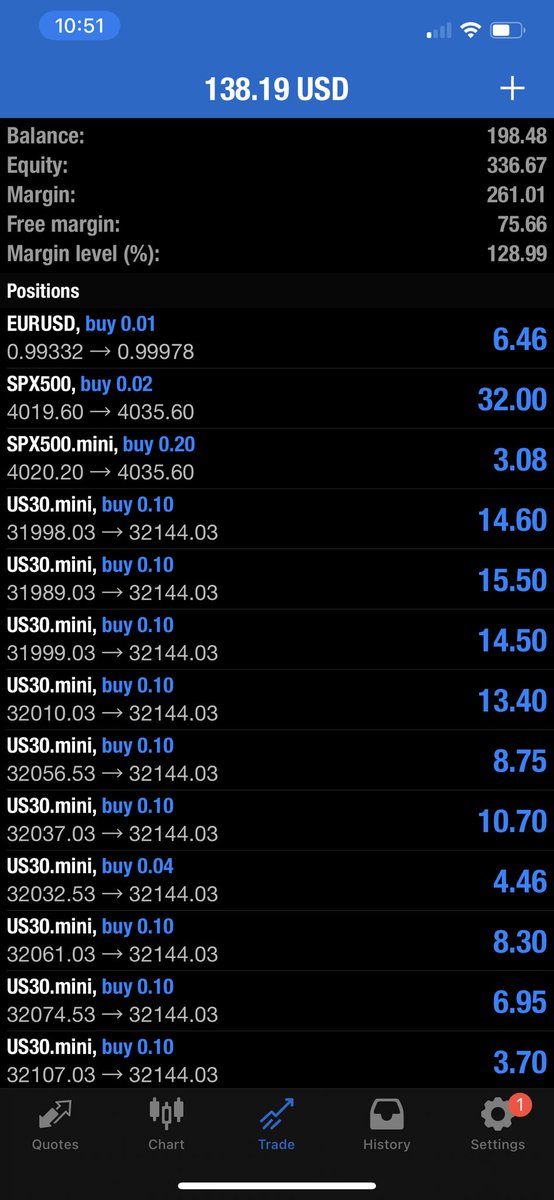 Jayman410's tweet photo. Proffered broker I trade with is @tradewithwsx which is the brokerage exchange backing @Seven22P #NFTProject dropping in less than 10 days with our #nftcollection #HDNFGRZ with our founders @ChrisColeIam  @kwamewarner &amp; @IAMLeslieCole ! https://t.co/5cJWCKgA75 for more info https://t.co/TCGBMtkstW