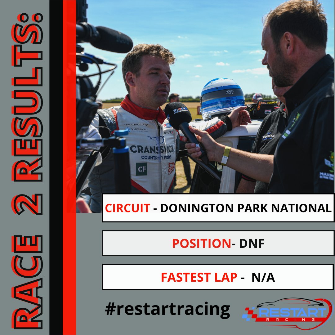 restartracing22's tweet photo. After an incident on the first corner, Chris has unfortunately had to retire from the race. 

#TCRSeries #TCRUK #Mardens #Esportsarena #cranswick #vrooam #jasmotorsport #mmmotorsport #thewiredlobby #thirdmillenium #S2M

Jason Price Motorsport Design Consultant https://t.co/dKzg125HoU