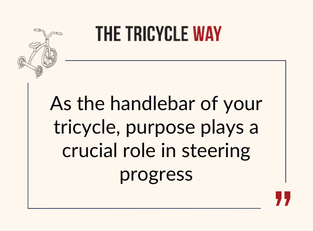 TheTricycleWay's tweet photo. "As the handlebar of your tricycle, purpose plays a crucial role in steering progress "

#MondayMotivation #purpose #progress #tricycle #goodthoughts https://t.co/01e74hdoUo