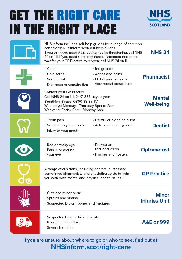 NHSLanarkshire's tweet photo. WHY NOT SCREEN GRAB THIS INFORMATION

When it's urgent but not life-threatening help us get you the care you need quicker, call NHS 24 on 111. This could mean you're seen quicker and helps to reduce the pressures faced in our A&amp;E departments.

more info https://t.co/ScGLZv3912 https://t.co/7bEYWnRfPM
