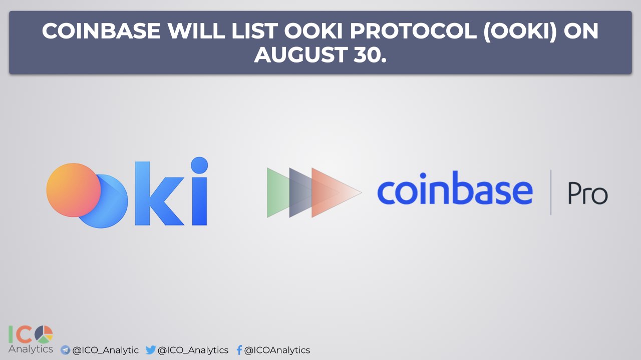 ICO Analytics StandWithUkraine On Twitter coinbase 