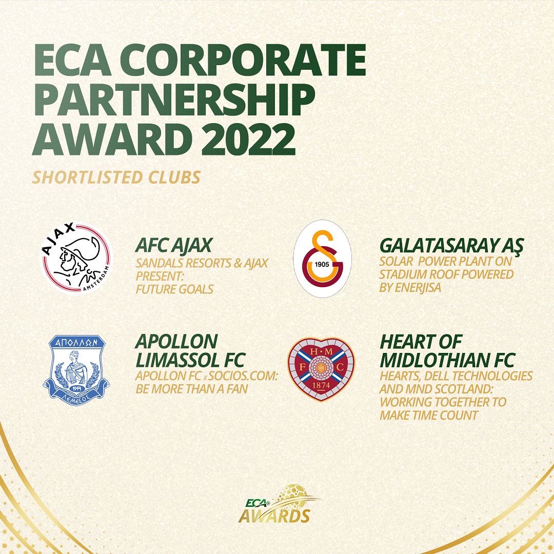 Eight clubs shortlisted for the ECA CSR Award 2018 - ECA