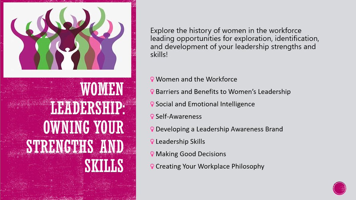Statistics Show Just How Important Soft Skills Are In The Workplace!🧠

Here at interactive business Training, We Offer TONS Of SOft Skill Classes. Take A Sneak Peak At Some We Offer!👀

For The Full List Please Visit Our Website At ibT-sc.com 

#softskillstraining