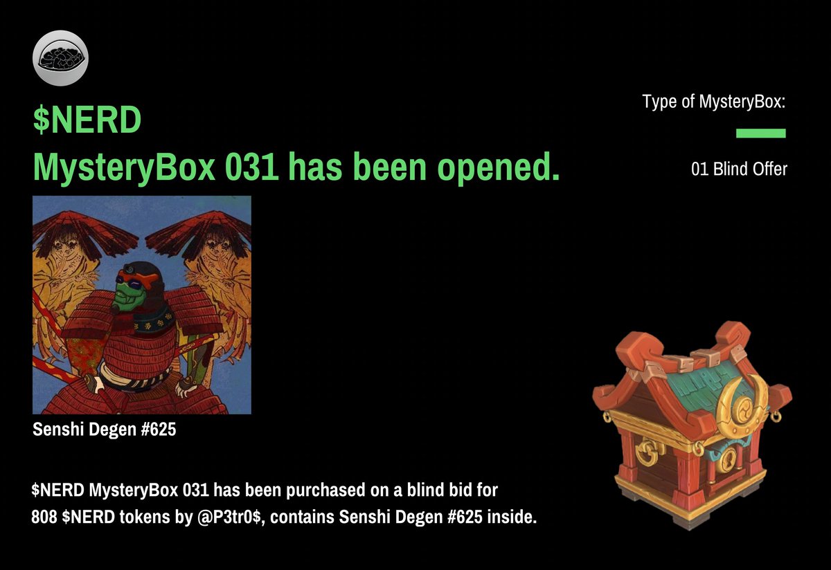 🎁 $NERD MysteryBox 031 has been revealed!🎁

$NERD MysteryBox 031 has been purchased on a blind bid for 808 $NERD by @ P3tr0$#2129 and it contains @senshidegen #625. Congrats!🧠

Next box will be live in few hours in Discord.👀

#R2E #NAH #Raid2Earn 
<a href="/ApeNerdy/">Nerdy Ape Hub {🧠}</a> 🍇
