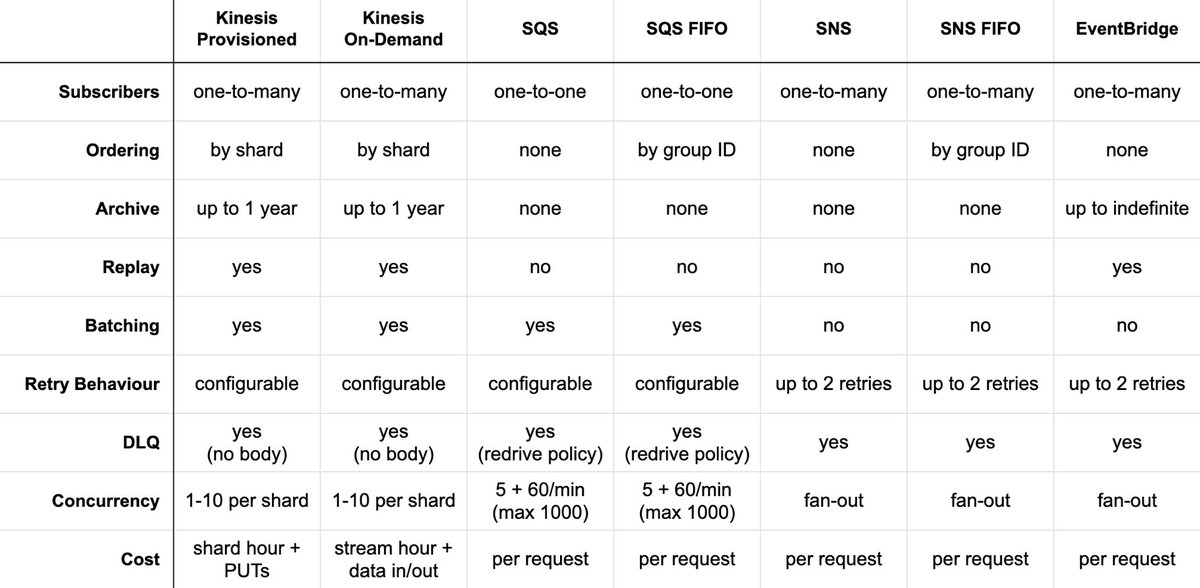 تويتر Etienne Roudeix Etienne