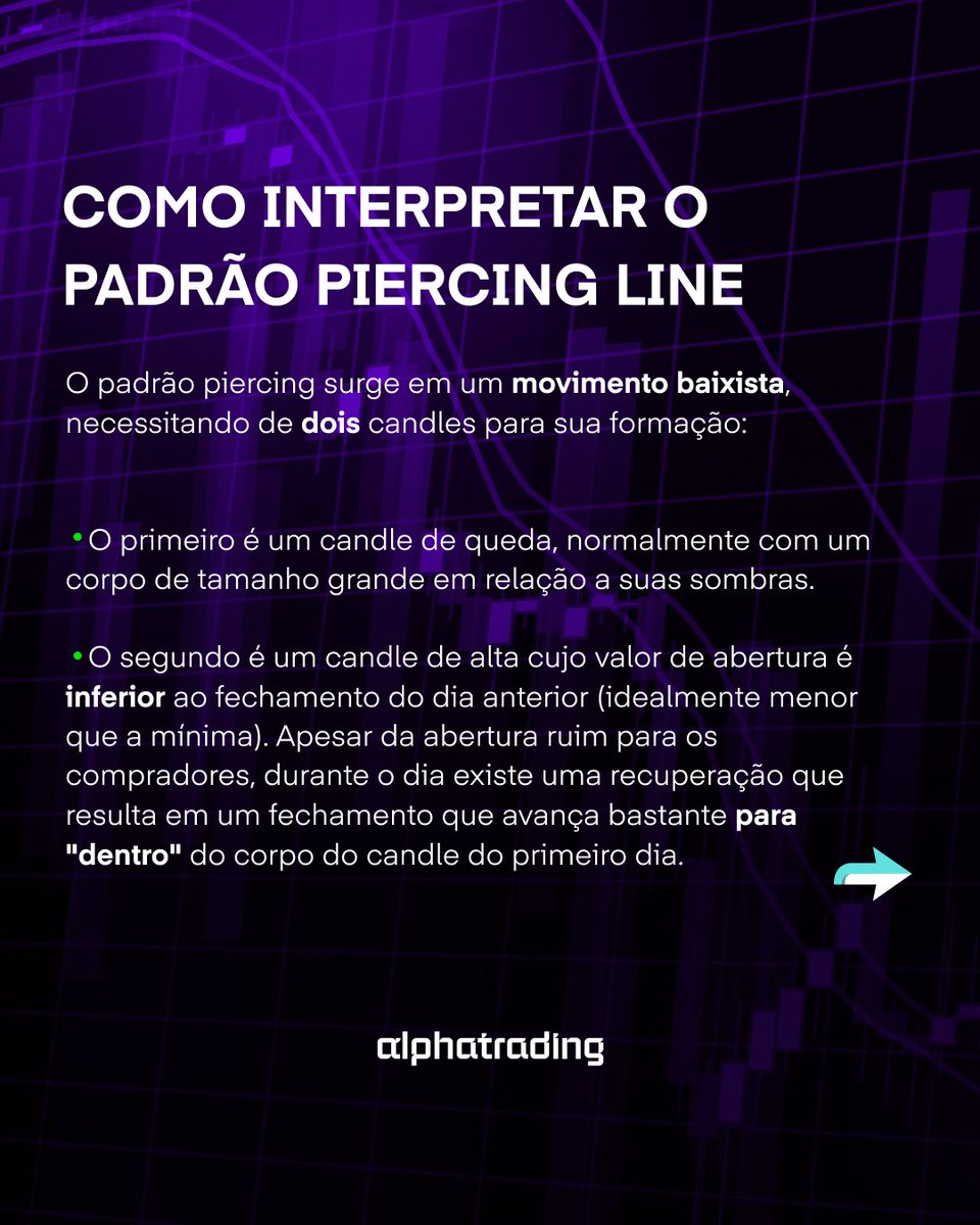 Alpha Trading tweet media
