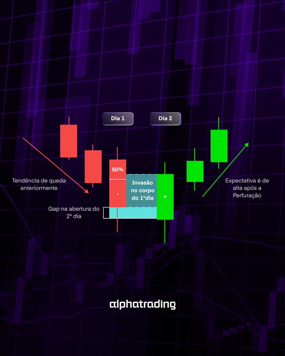 Alpha Trading tweet media