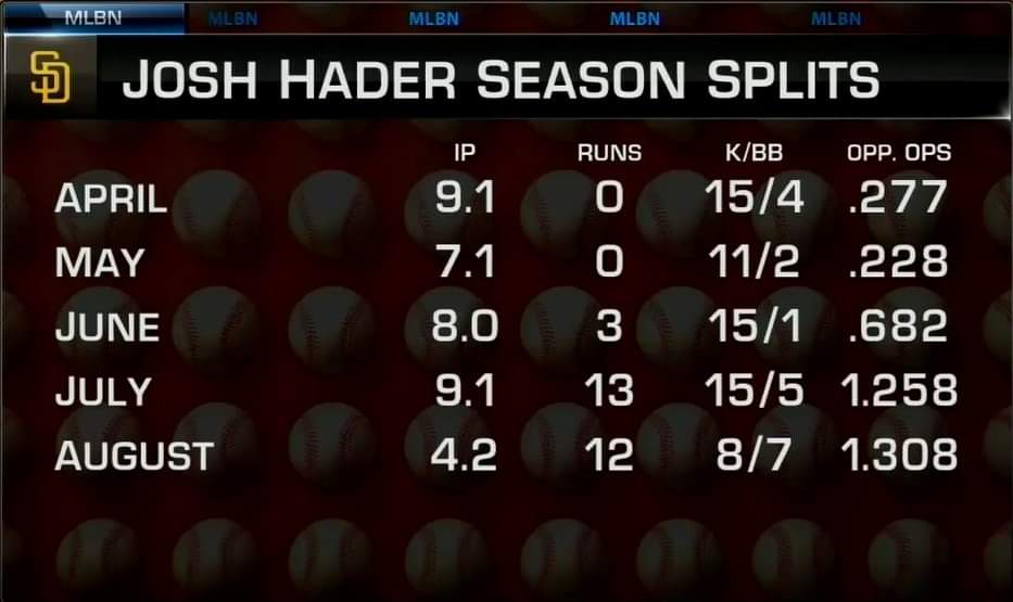 tincaps_wizards's tweet photo. I would much rather fail with a guy who has been brought up through my system. https://t.co/4hhE37d2GF