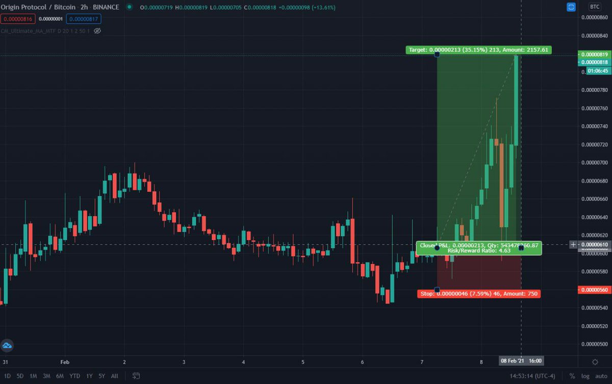 SCOZZO BTC tweet media