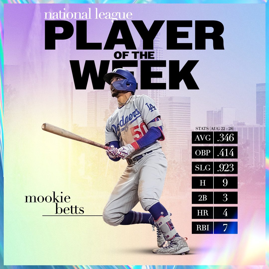 Los Angeles Dodgers on Twitter: "Mookie Betts, ladies and gentlemen ...
