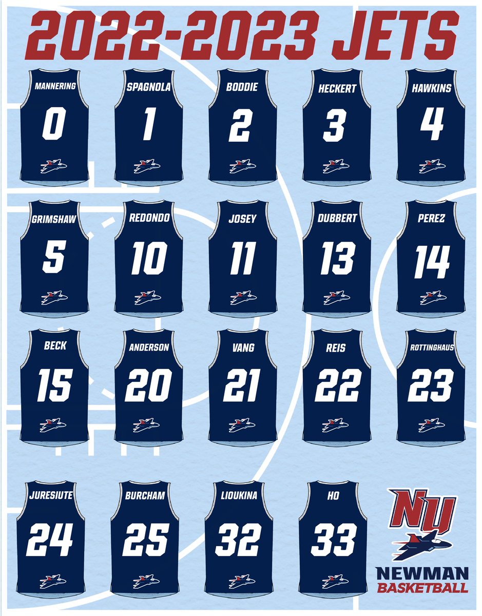 Season ready 🔒 #AttackTheDay #JetPower ✈️