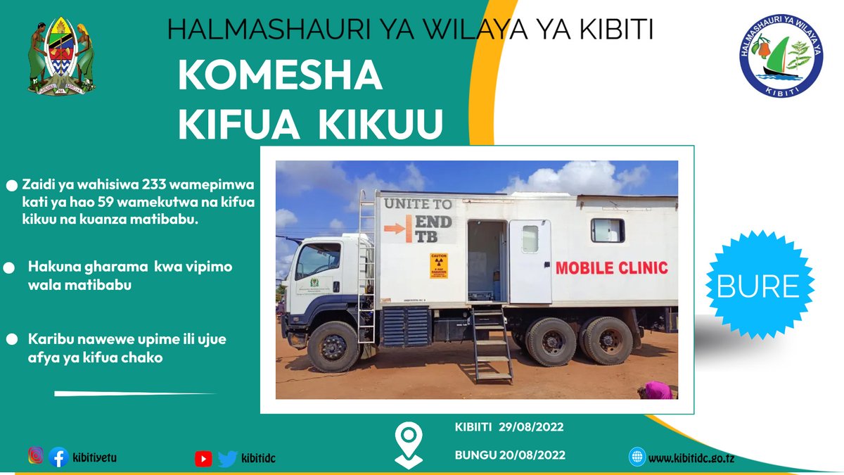 kibitidc's tweet photo. Wizara ya Afya kwa kushirikiana na AMREF chini  ya Mpango wa kudhibiti kifua kikuu na ukoma wameandaa  Gari maalumu (VAN) lenye vifaa vya kupima Kifua kikuu, Gari hili  litakuwepo Wilayani Kibiti , yaani tarehe 29/08/2022 kibiti na 30/08/2022 Bungu https://t.co/7WIFvhqcb0