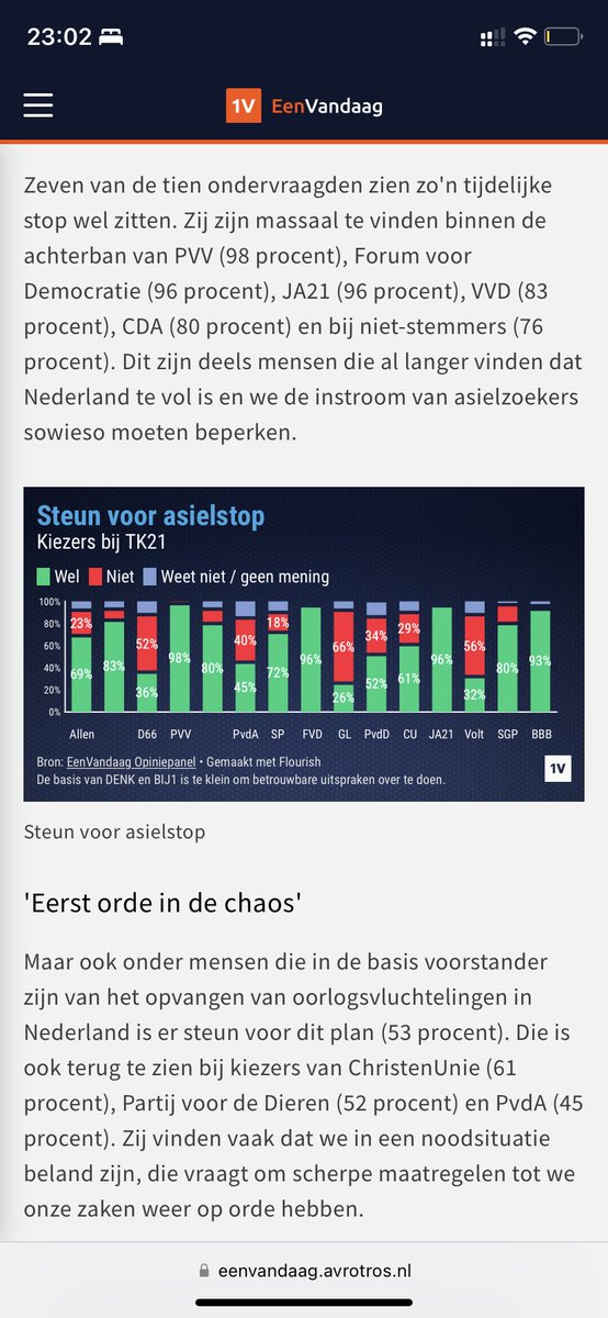 Femke1980's tweet photo. @ahmakkers https://t.co/IGmocS4WiT