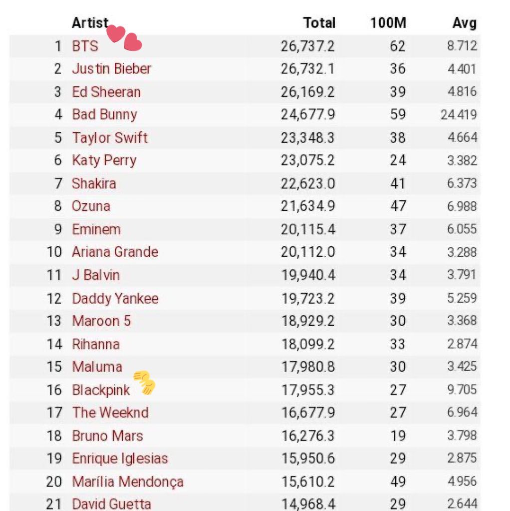 CHEGA PACIÊNCIA TEM LIMITE