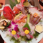 ツイートに含まれる画像