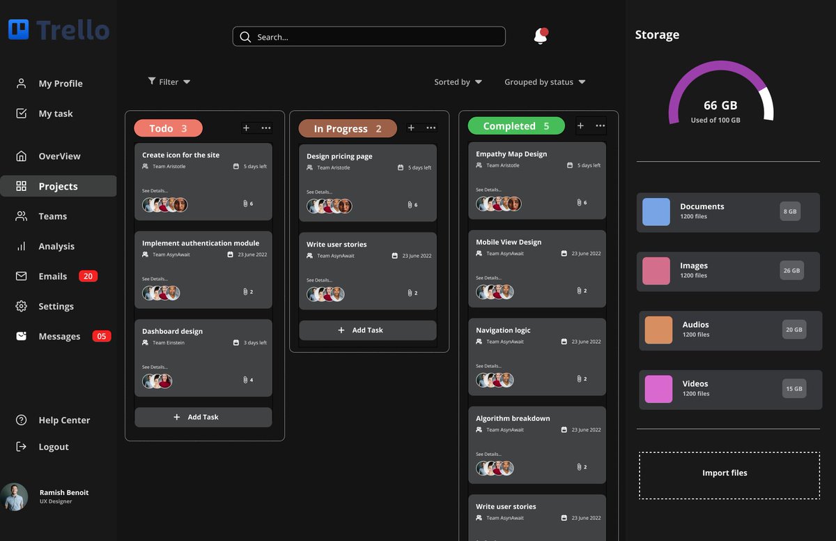 BenoitRamish's tweet photo. Day 11: Today we were asked to design a Dashboard for a popular brand and I thought of Trello. 
#I4G30DaysOfDesign
@ingressive4Good
@IMTconf https://t.co/4iSh4ArDlT