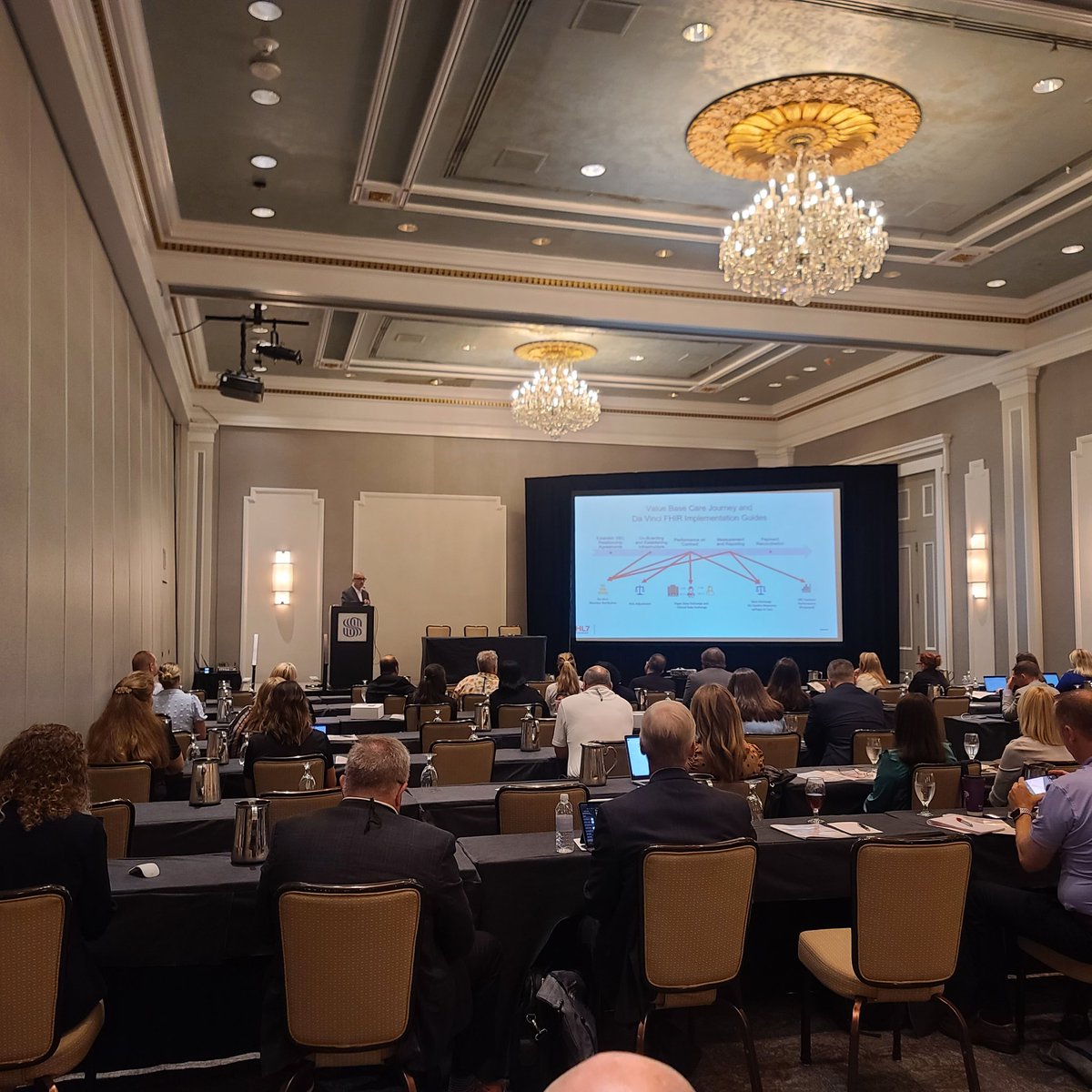 MediVu's tweet photo. E Solutions Xchange Conference

BCBS Association

Learning the latest and greatest about  FHIR from Dr. Viet Nguyen. https://t.co/DCHkbcYaiK