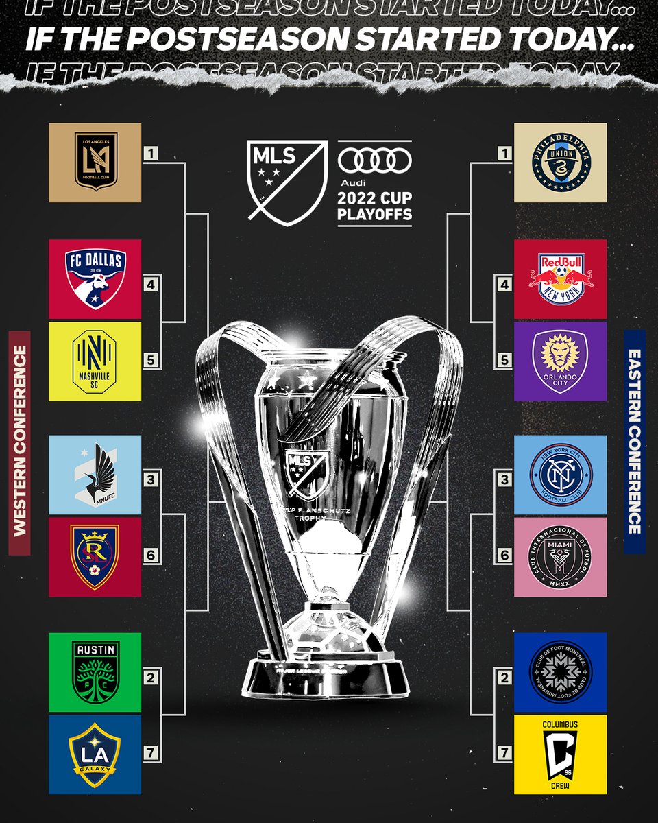 Major League Soccer on Twitter: "The race to the postseason is heating ...