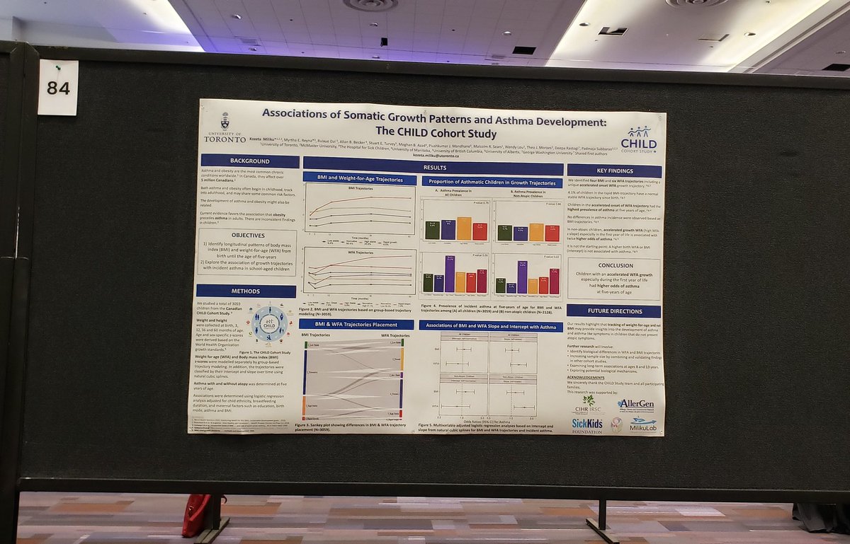 KozetaMiliku's tweet photo. The associations between #Obesity &amp; #Asthma are still conflicting. Come and check my poster #8️⃣4️⃣ @DOHaD2022 to see our novel findings from @CHILDSTUDY #SubbaraoLab #MilikuLab https://t.co/YOLf78eIop