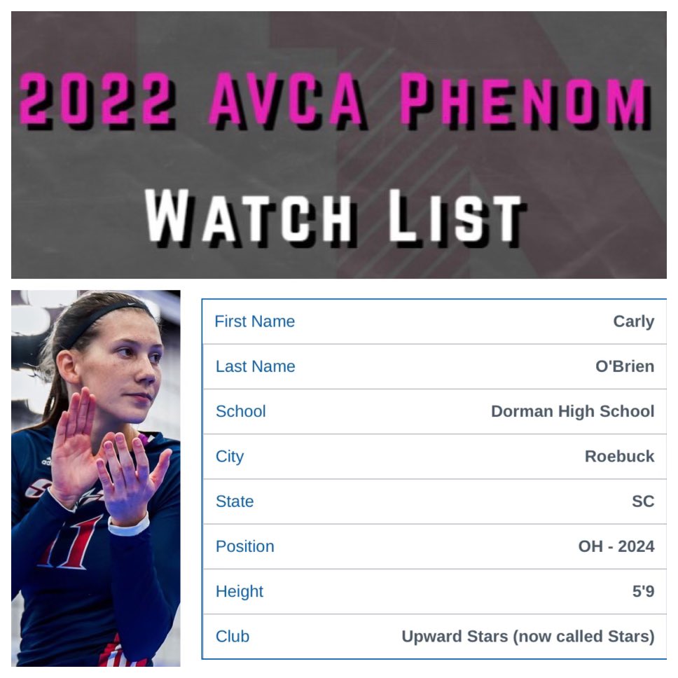 Thank you <a href="/AVCAPhenom/">Phenom</a> for the recognition. Congrats to some of my teammates. ⚔️🏐⚔️ #GoodBetterBest <a href="/DormanVB/">🏐DormanVB🏐</a> <a href="/DormanRadio/">Dorman Radio</a> <a href="/StarsSports_SC/">Stars Sports</a>