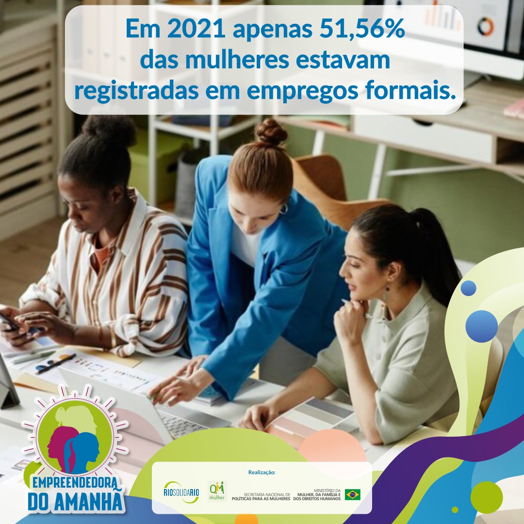 ORioSolidario's tweet photo. Você sabia que, apesar de alguns avanços, a participação de mulheres no mercado de trabalho é 20% inferior a dos homens? De acordo com uma pesquisa da FGV-IBRE, 51,56% das mulheres estavam empregadas em 2021.
#empreendedoradoamanha https://t.co/eWZXvKUAIZ