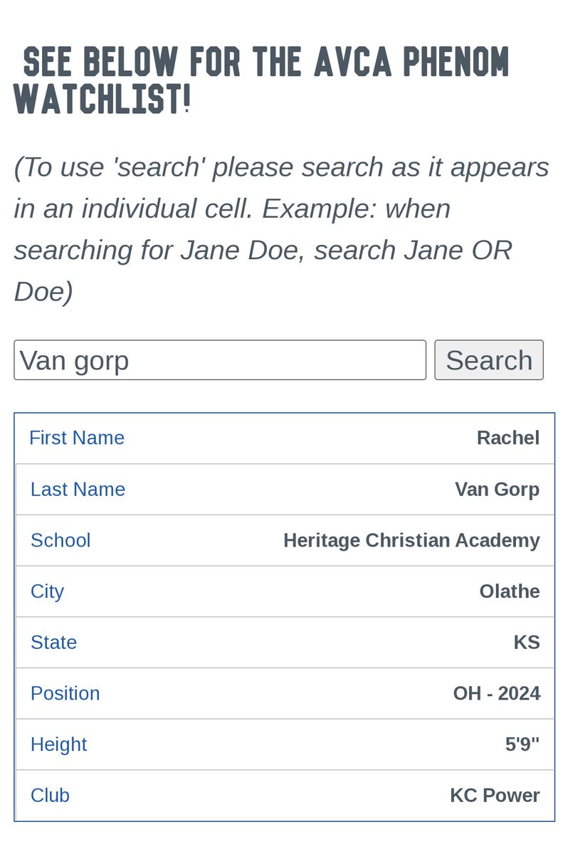Cy Rae Campbell (@cycampbell_2024) on Twitter photo I'm super excited to be listed on the <a href="/AVCAPhenom/">Phenom</a> watch list with my teammate <a href="/RVanGorp2024/">Rachel L. Van Gorp</a>. Ready to get this high school season started and make another run for the 3A State Championship. <a href="/HCAKCAthletics/">HCA KC Athletics</a> <a href="/PrepDigKS/">Prep Dig Kansas</a> <a href="/dynastyvbc/">DYNASTY Volleyball</a> I'm super excited to be listed on the <a href="/AVCAPhenom/">Phenom</a> watch list with my teammate <a href="/RVanGorp2024/">Rachel L. Van Gorp</a>. Ready to get this high school season started and make another run for the 3A State Championship. <a href="/HCAKCAthletics/">HCA KC Athletics</a> <a href="/PrepDigKS/">Prep Dig Kansas</a> <a href="/dynastyvbc/">DYNASTY Volleyball</a>
