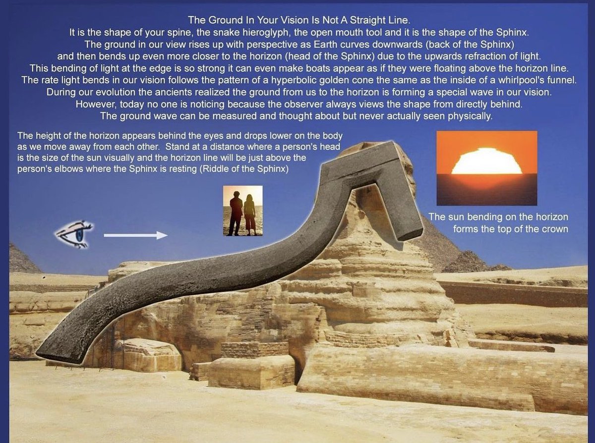 Dr Henry Indiana Jones Jr On Twitter RT Third Eye Seeks Dr henry indiana jones jr on twitter rt third eye seeks