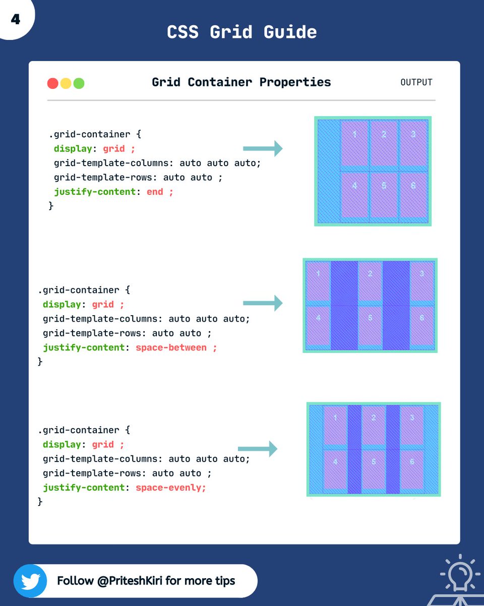 📌 Let me discuss some other important grid container properties ...