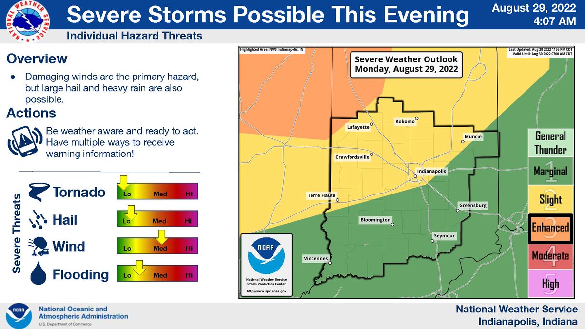 ZionsvilleIN's tweet photo. @NWSIndianapolis is predicting storms to pass through Central Indiana between 7p-11p tonight. Main threats are straight line winds and hail. Prepare by securing items outside while the weather is nice this afternoon. #inwx https://t.co/75GmnQg0Ny
