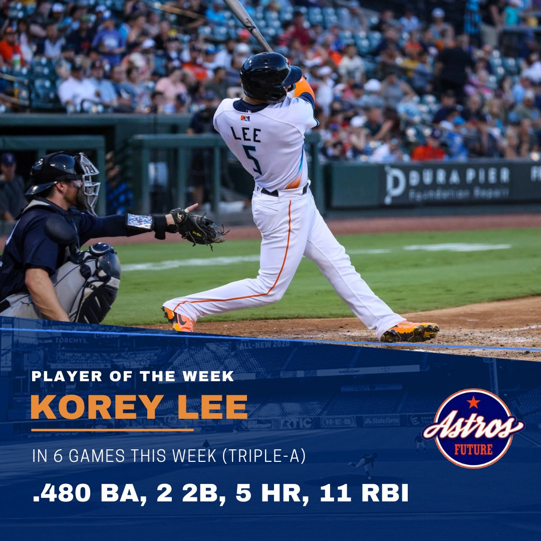 AstrosFuture's tweet photo. Korey Lee is the Astros Future player of the week. He put together a monster week hitting .480 with 2 2B, 5 HR, 11 RBI in 6 games. #Astros #LevelUp https://t.co/LQQwdWMGuk