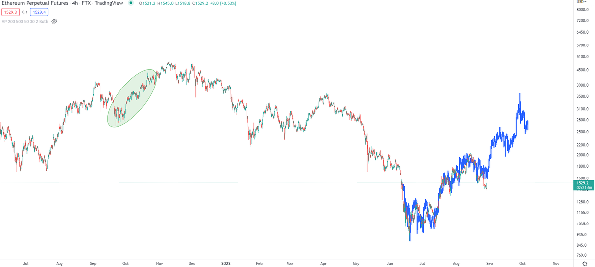 K A L E O tweet media