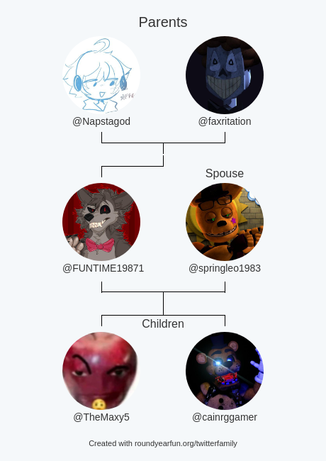 FUNTIME19871's tweet photo. My Twitter Family:
Parents: @Napstagod @faxritation
Spouse: @springleo1983
Children: @TheMaxy5 @cainrggamer

via https://t.co/vX29MTIWoH

⠀ https://t.co/eJN5NsETrX