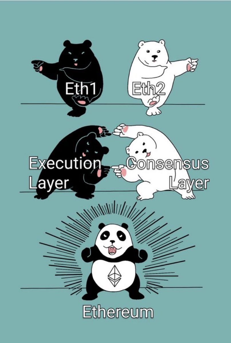 Only 15 more days until the #Ethereum Merge goes live 🐼