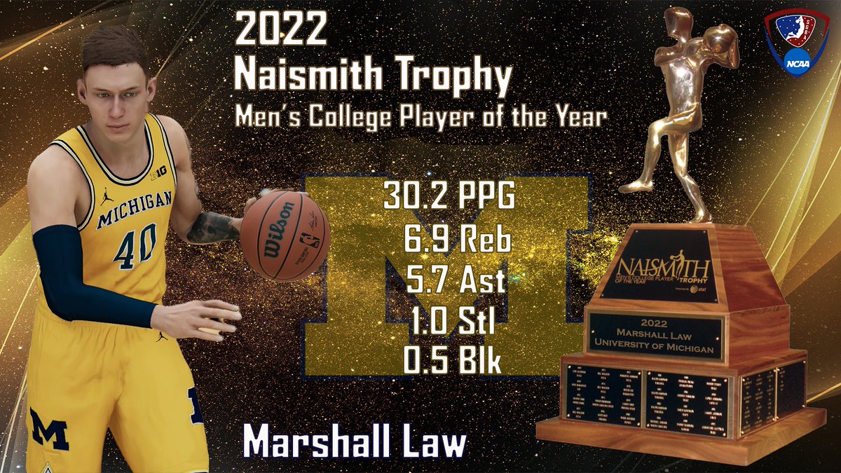 🚨 BREAKING NEWS 🚨 THE <a href="/SGBA2K/">SGBA</a> NCAA NAISMITH HAS BEEN ANNOUNCED ‼️ CONGRATULATIONS TO….. SG MARSHALL LAW 🏆