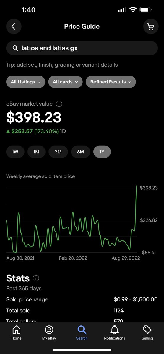 Can someone please explain the hype behind this card?