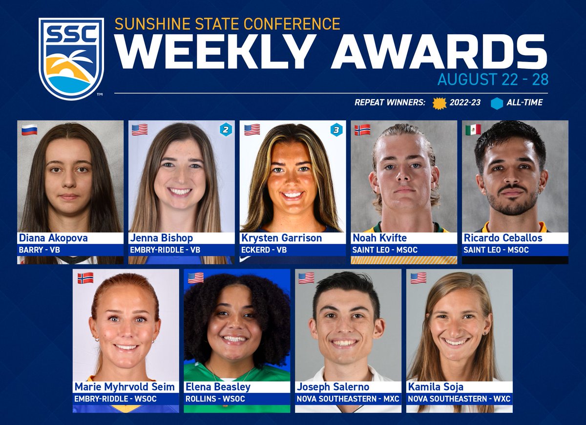 D2SSC's tweet photo. SSC Weekly Awards | August 22 - 28

...first awards for 2022-23...

More: https://t.co/qv1MwSxC8n 🌴☀️🌊 https://t.co/iuVA3zmkJJ