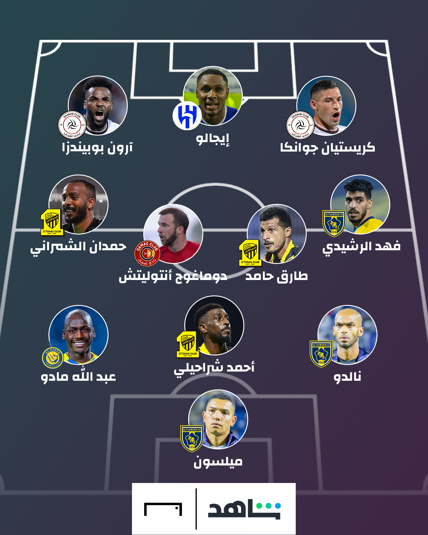 الصورة